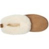 Pantoufles UGG Tazzelle | Collection UGG