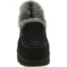 UGG Ansley PARC B0CQJJPTQC Satisfait ou Remboursé
